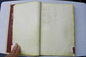 Wash GA, Will Book C, 1903 - 1925, Index W.JPG