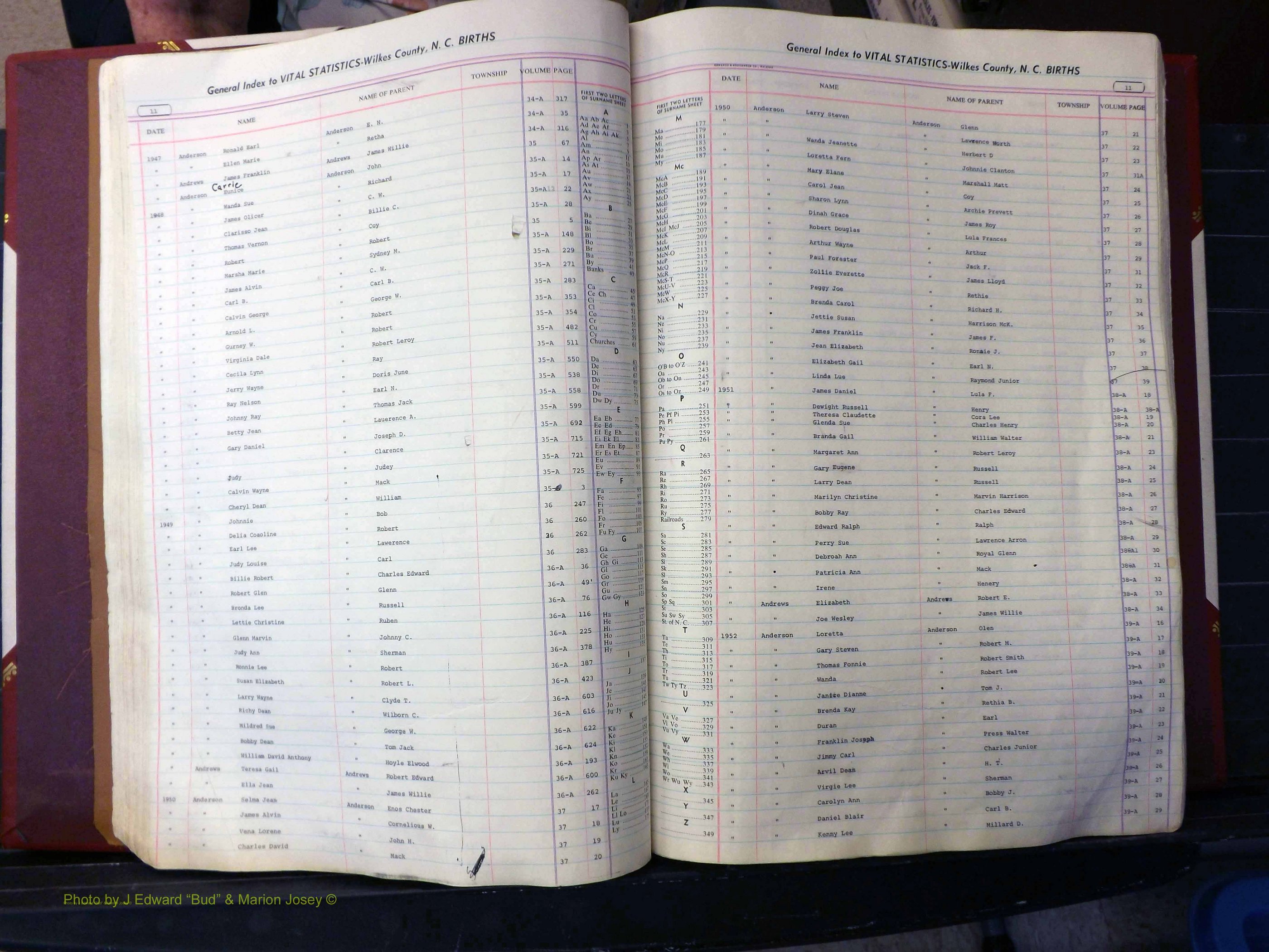 Wilkes Co, NC, Births, A-K, 1913-1962 (122).JPG