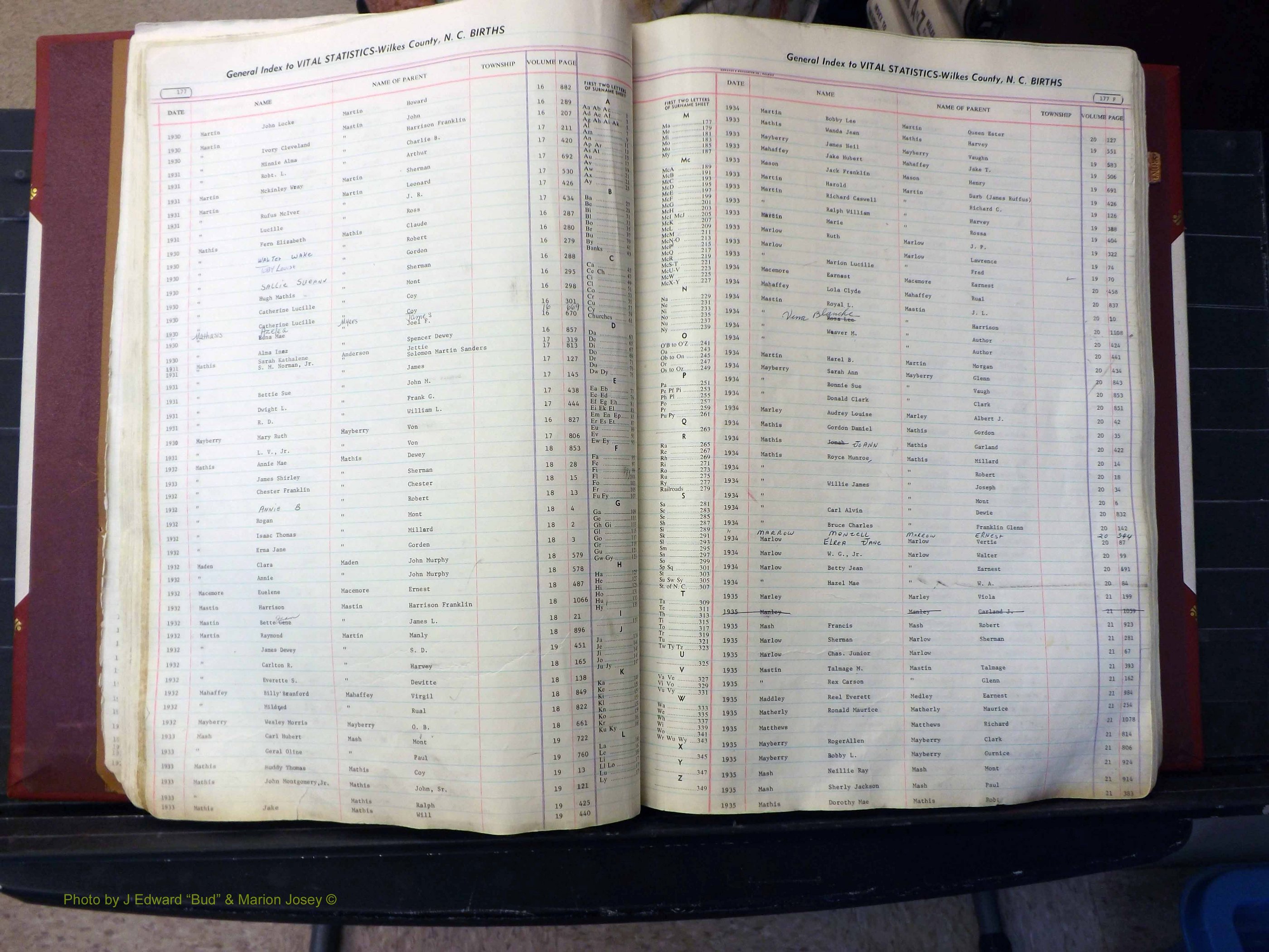 Wilkes Co, NC, Births, L-Z, 1913-1962 (129).JPG