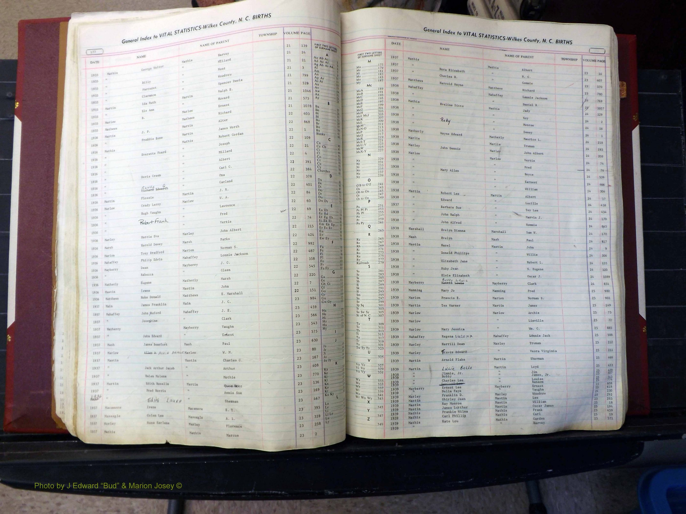 Wilkes Co, NC, Births, L-Z, 1913-1962 (130).JPG