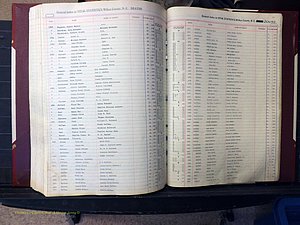 Wilkes Co, NC, Deaths, A-J, 1913-2010 (310).JPG