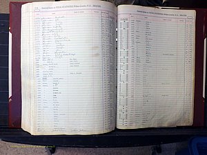 Wilkes Co, NC, Deaths, A-J, 1913-2010 (321).JPG