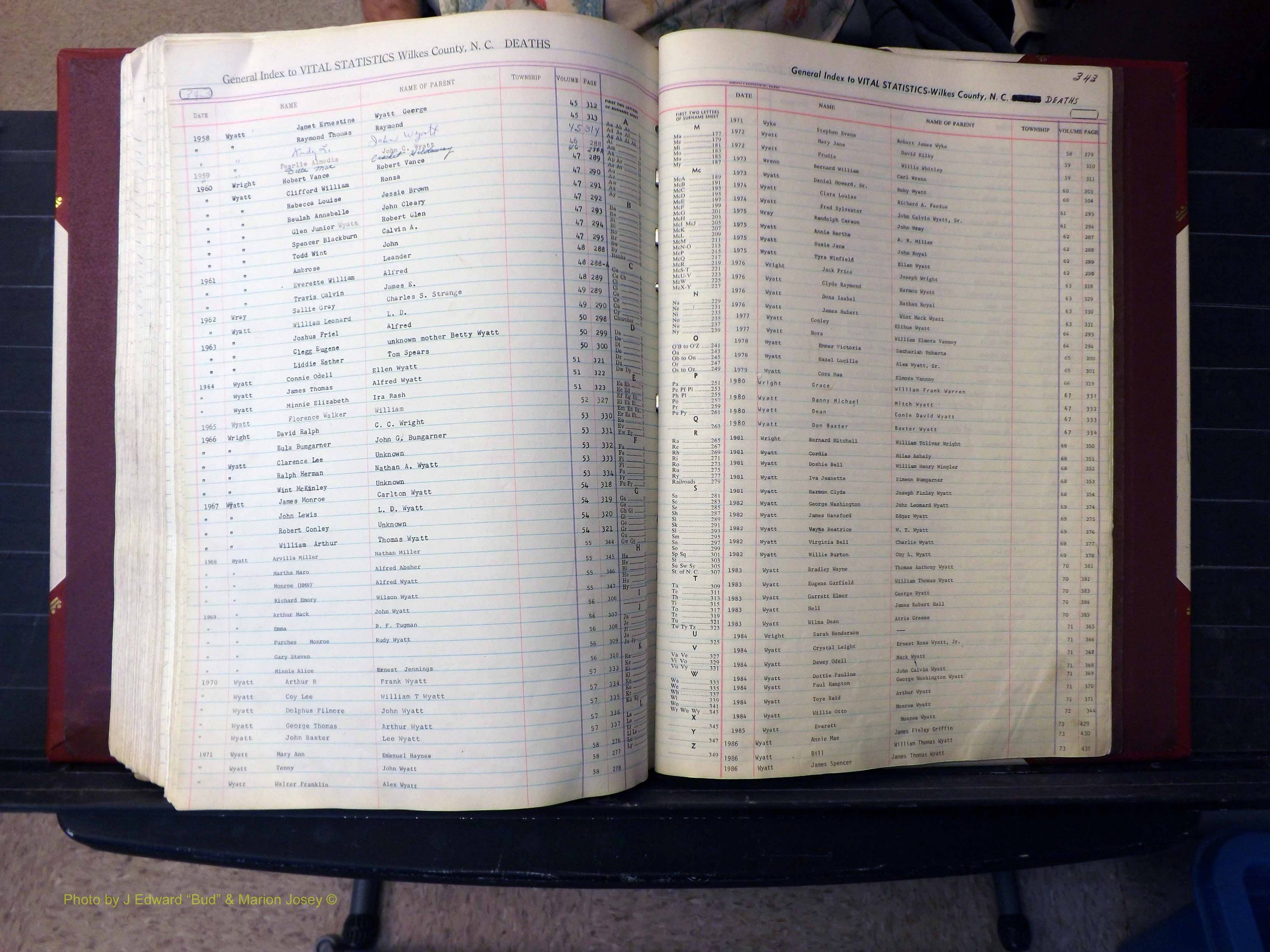 Wilkes Co, NC, Deaths, K-Z, 1913-2010 (336).JPG