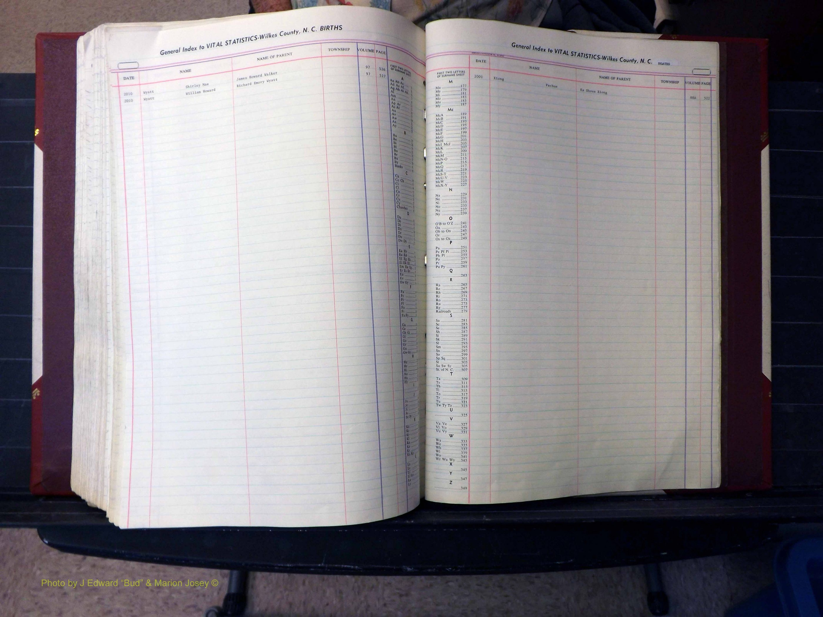Wilkes Co, NC, Deaths, K-Z, 1913-2010 (338).JPG