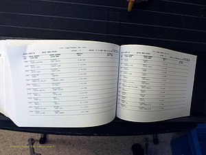 Wilkes Co, NC, Births, A-C, 1882-2005 (646).JPG
