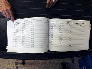 Wilkes Co, NC, Marriages, Female Index, M-P, 1882-2005 (125).JPG