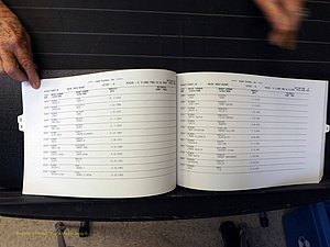 Wilkes Co, NC, Marriages, Female Index, Q-S, 1882-2005 (117).JPG