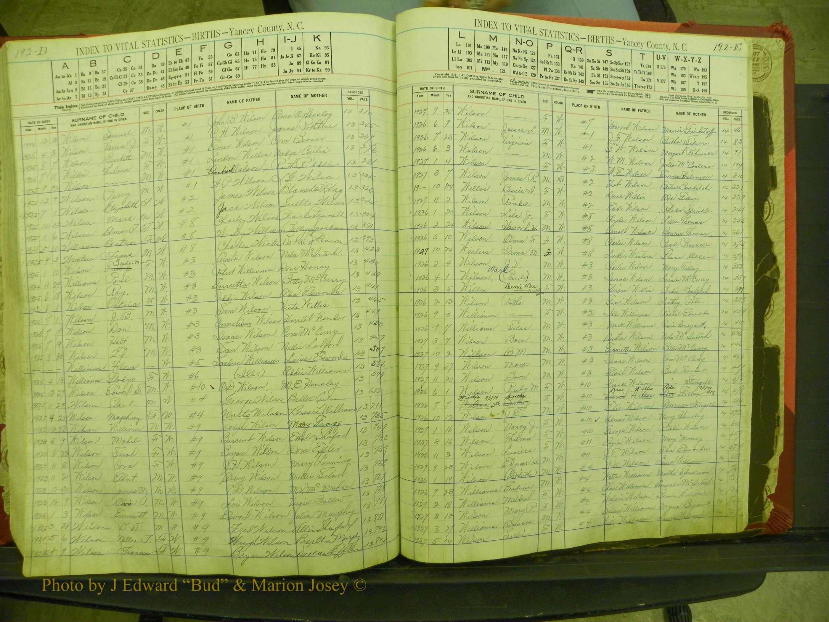 Yancey Births, 1913-1939, Index W, 192d-192e.JPG