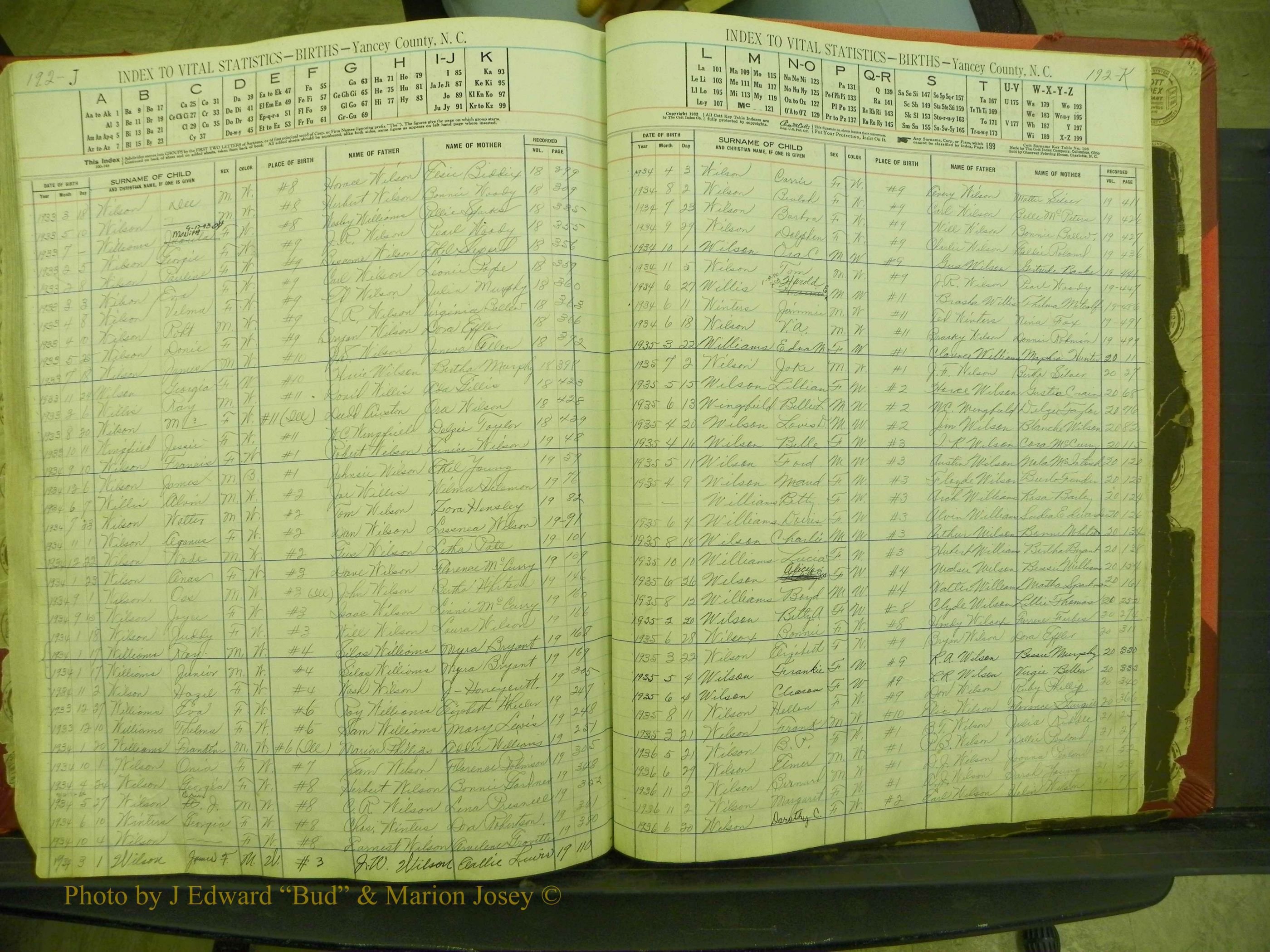 Yancey Births, 1913-1939, Index W, 192j-192k.JPG