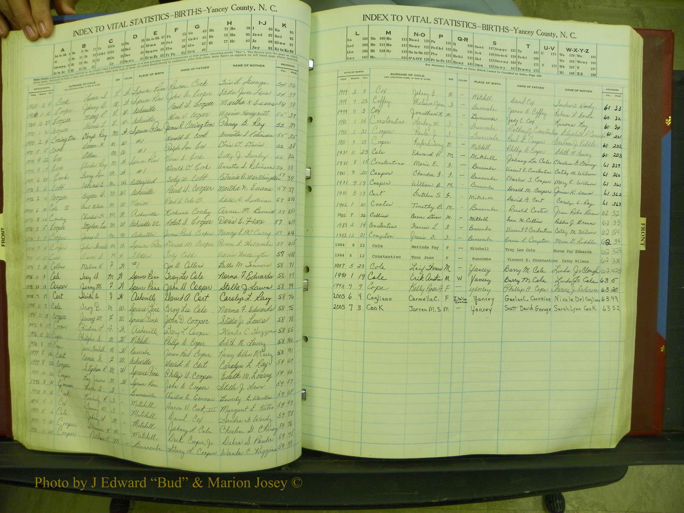 Yancey Births, 1940-1994, Index C, 32.JPG