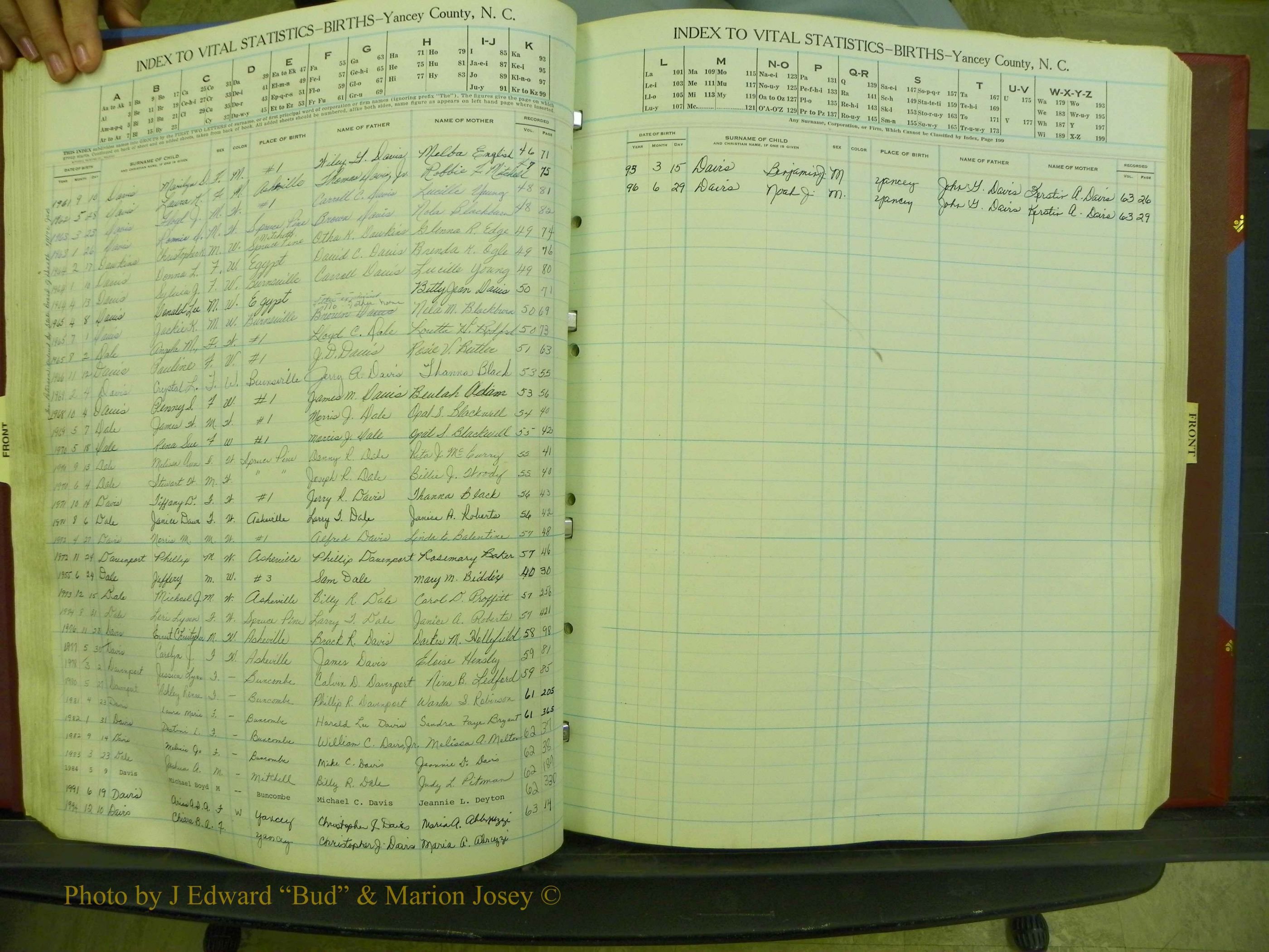Yancey Births, 1940-1994, Index D, 40.JPG
