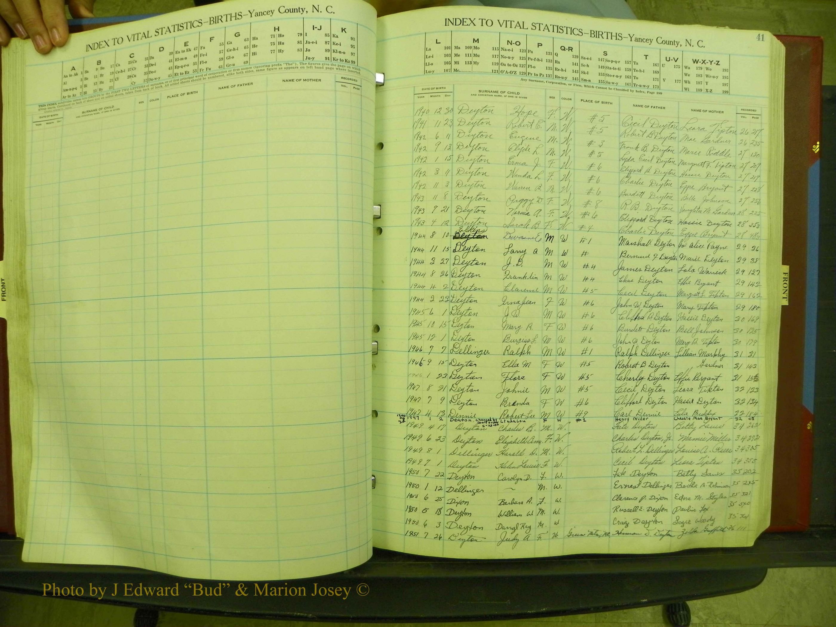 Yancey Births, 1940-1994, Index D, 41.JPG