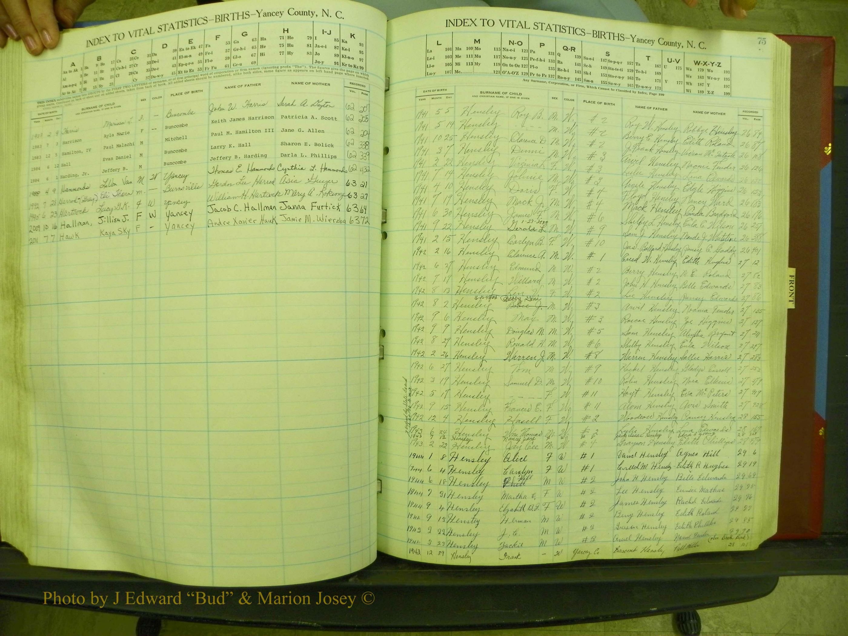 Yancey Births, 1940-1994, Index H, 75.JPG