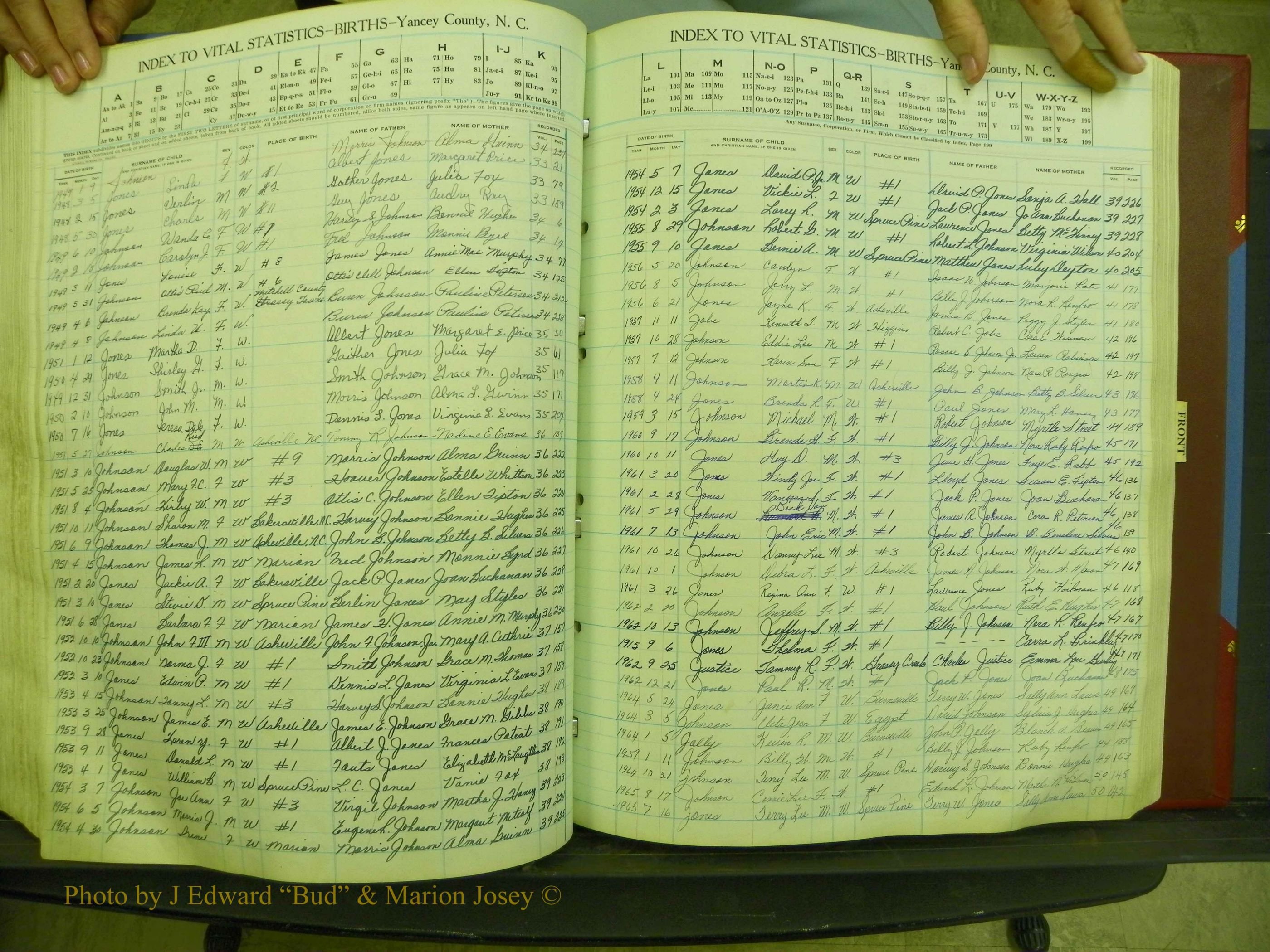 Yancey Births, 1940-1994, Index J, 90.JPG