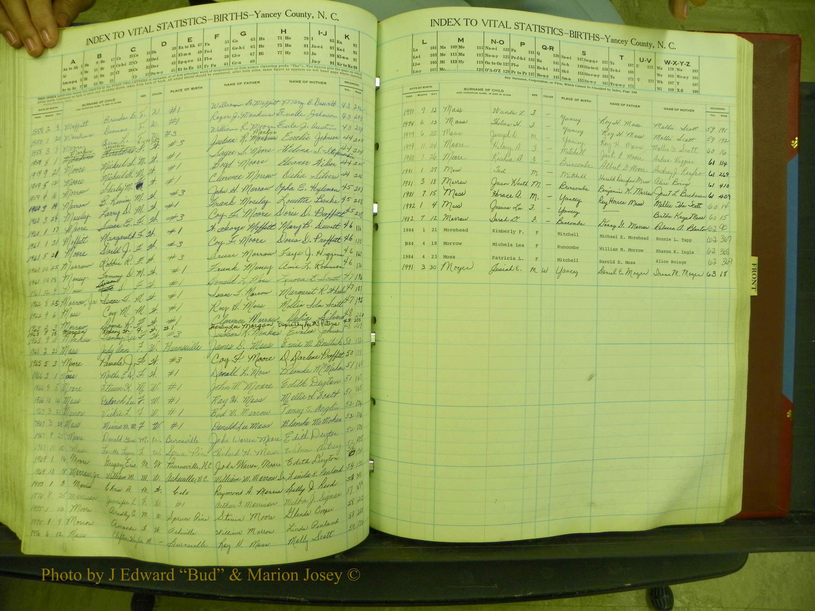Yancey Births, 1940-1994, Index M, 110.JPG