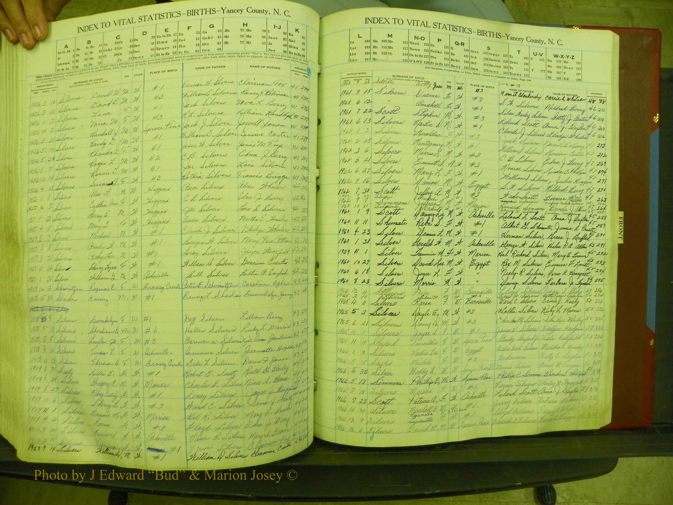 Yancey Births, 1940-1994, Index S, 148.JPG