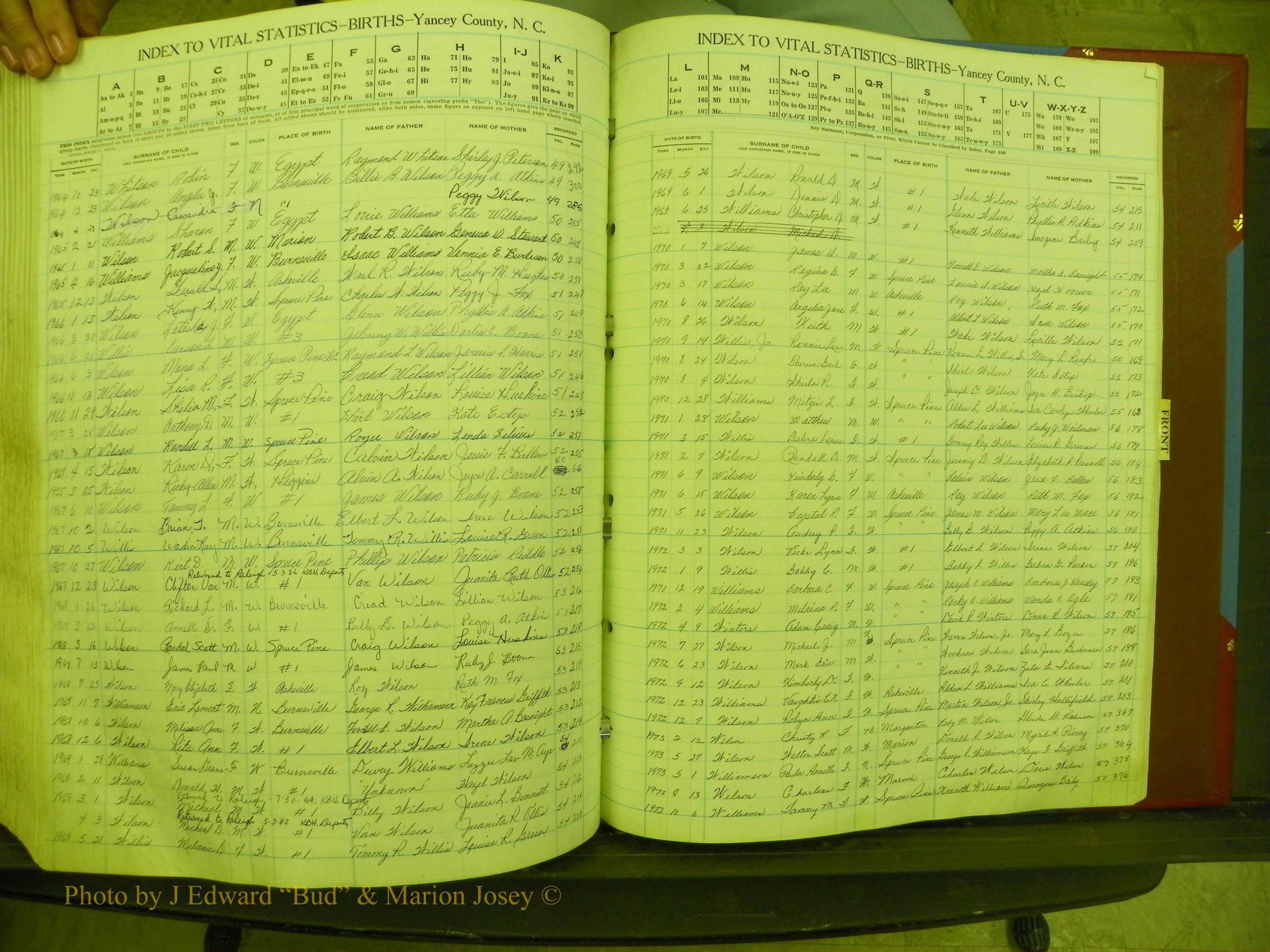 Yancey Births, 1940-1994, Index W, 192.JPG