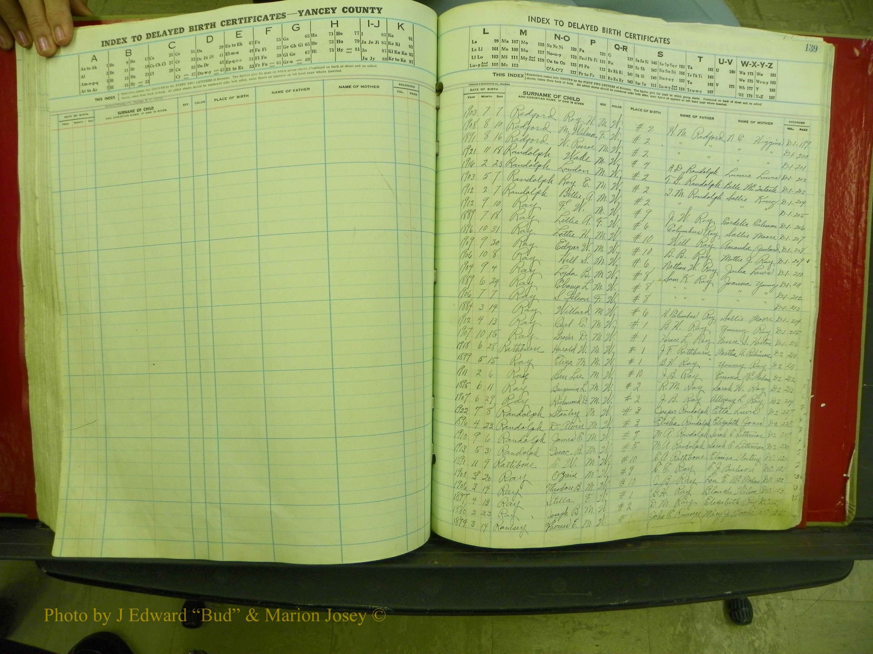 Yancey Co, NC  Delayed Births,  Index R, 125.JPG
