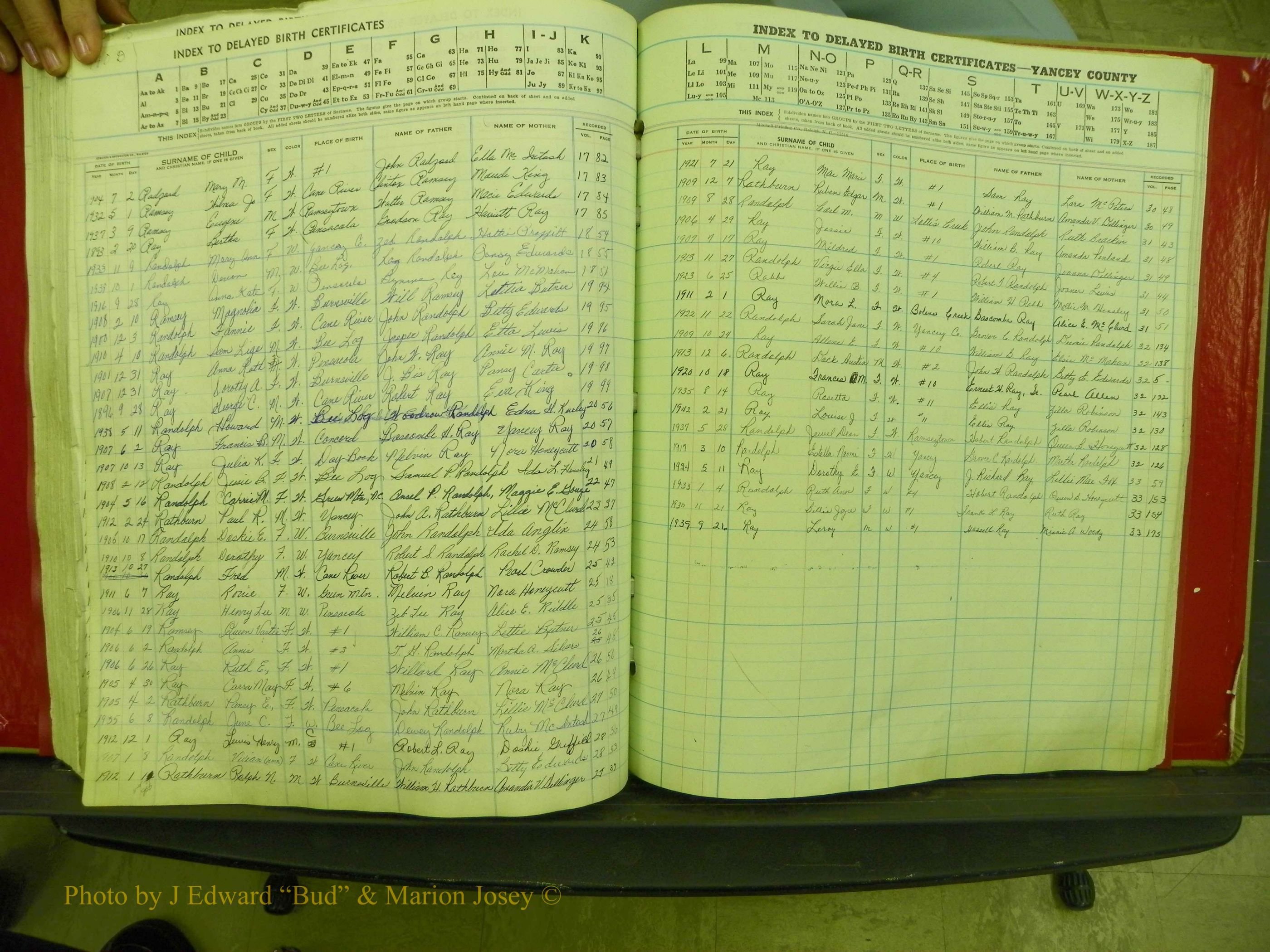 Yancey Co, NC  Delayed Births,  Index R, 126.JPG