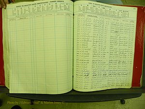 Yancey Co, NC  Delayed Births,  Index W, 154.JPG