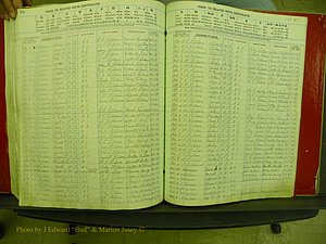 Yancey Co, NC  Delayed Births,  Index W, 158.JPG
