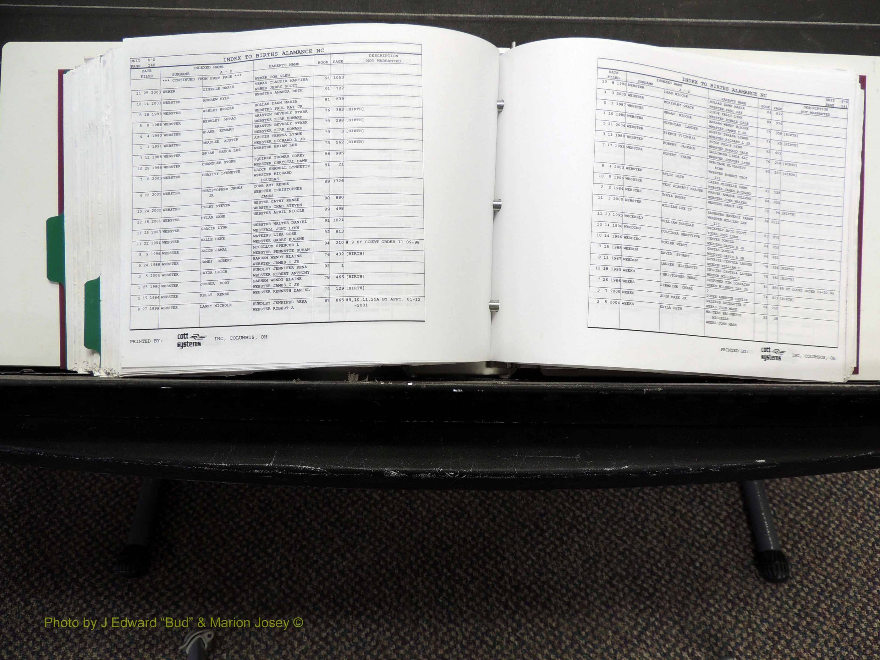 Alamance Co, NC, Births, L-Z, 1984-2004 (421).JPG