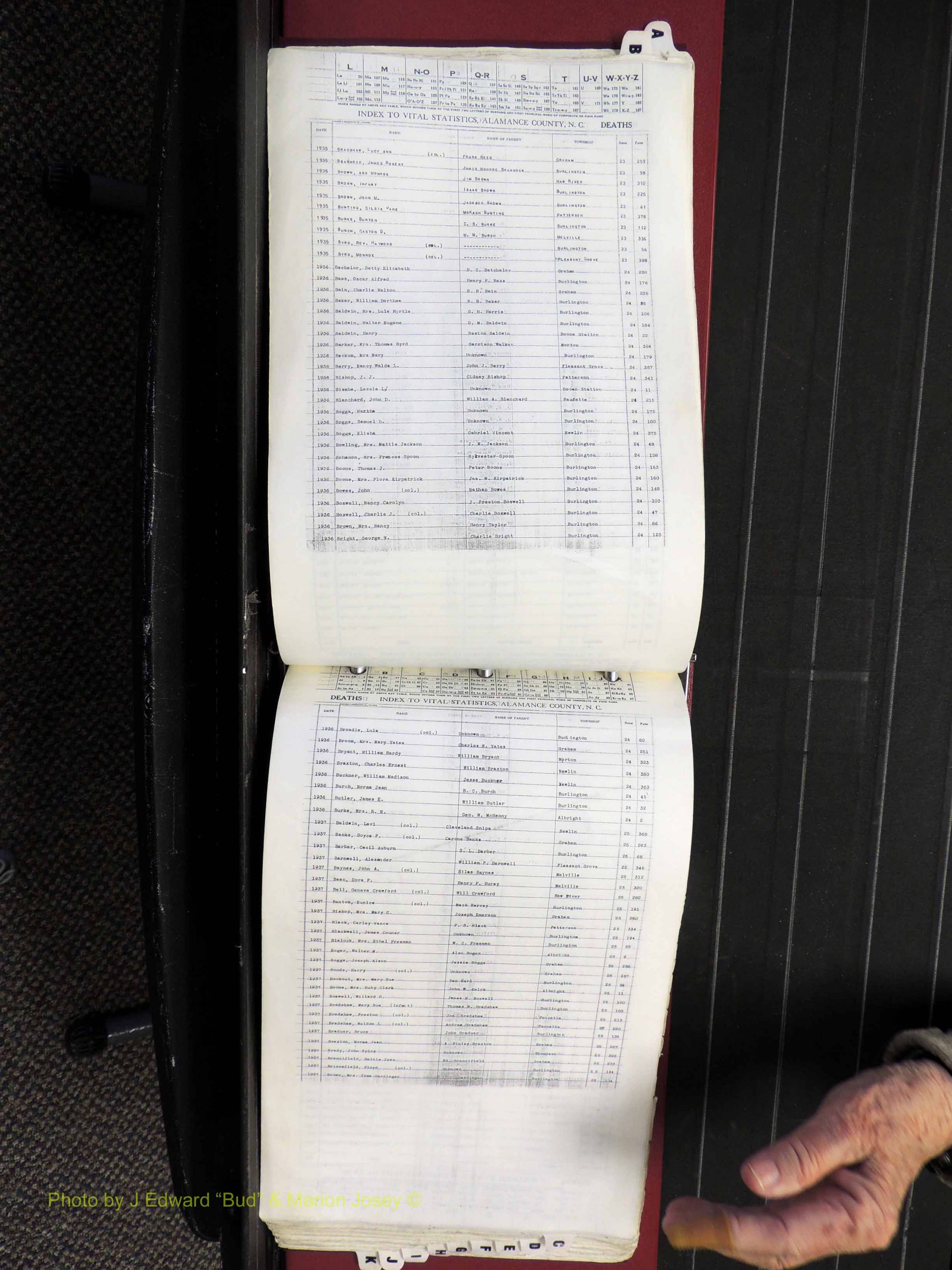 Alamance Co, NC, Deaths, A-K, 1913-1983 (137).JPG