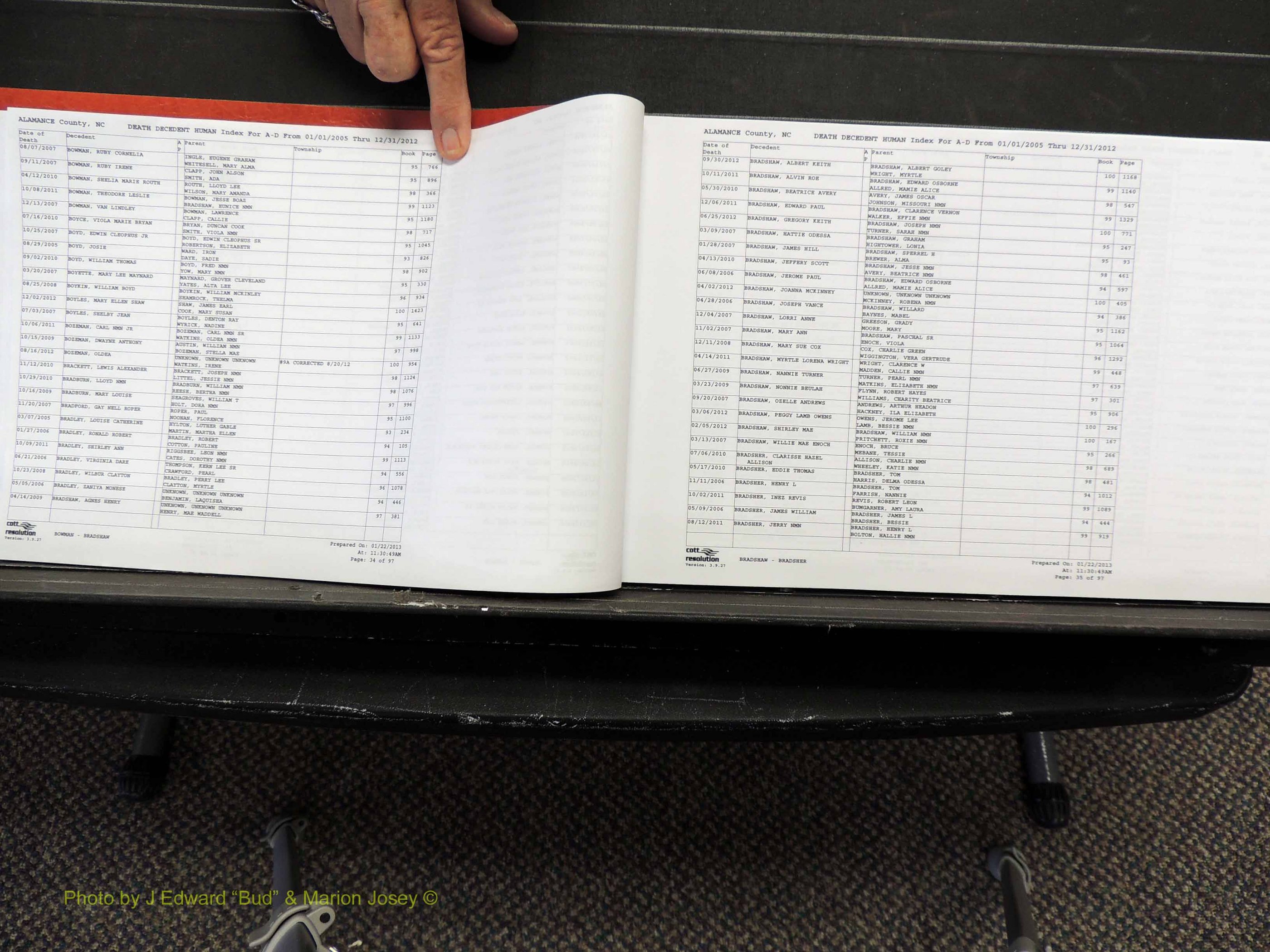 Alamance Co, NC, Deaths, A-Z, 2005-2012 (118).JPG