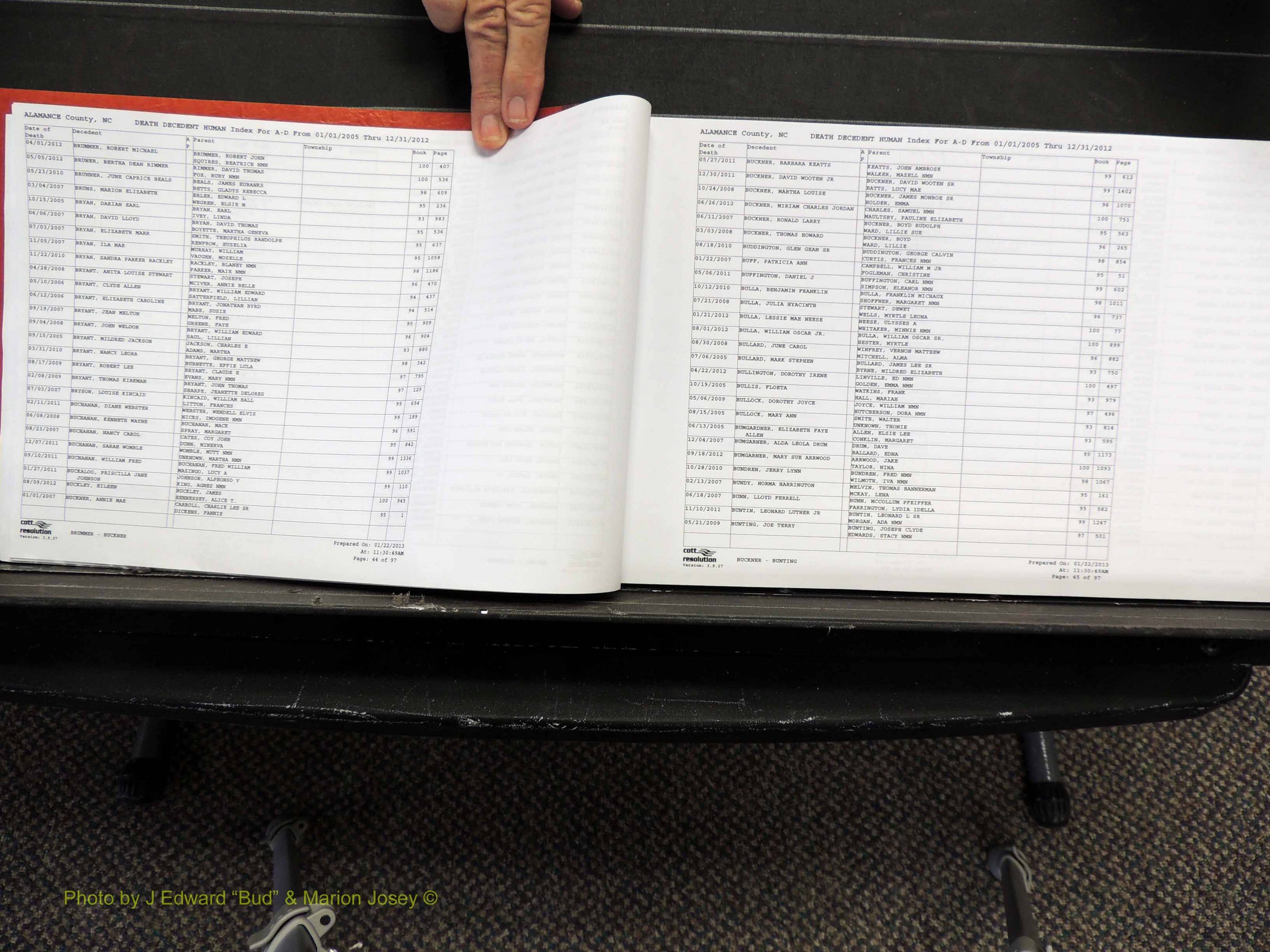 Alamance Co, NC, Deaths, A-Z, 2005-2012 (123).JPG