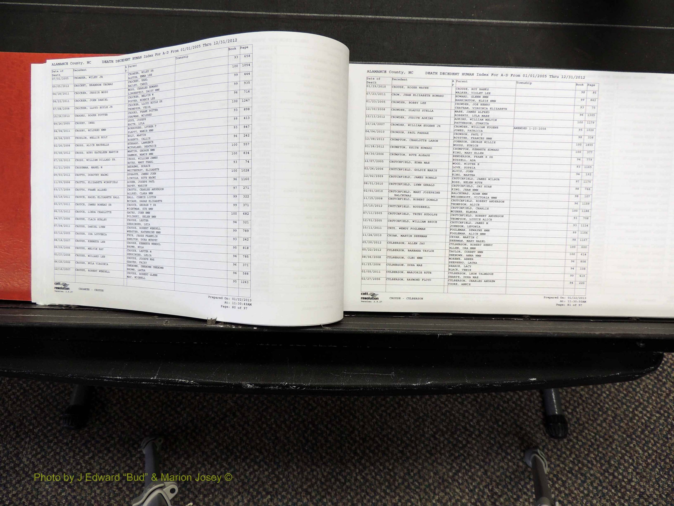 Alamance Co, NC, Deaths, A-Z, 2005-2012 (142).JPG
