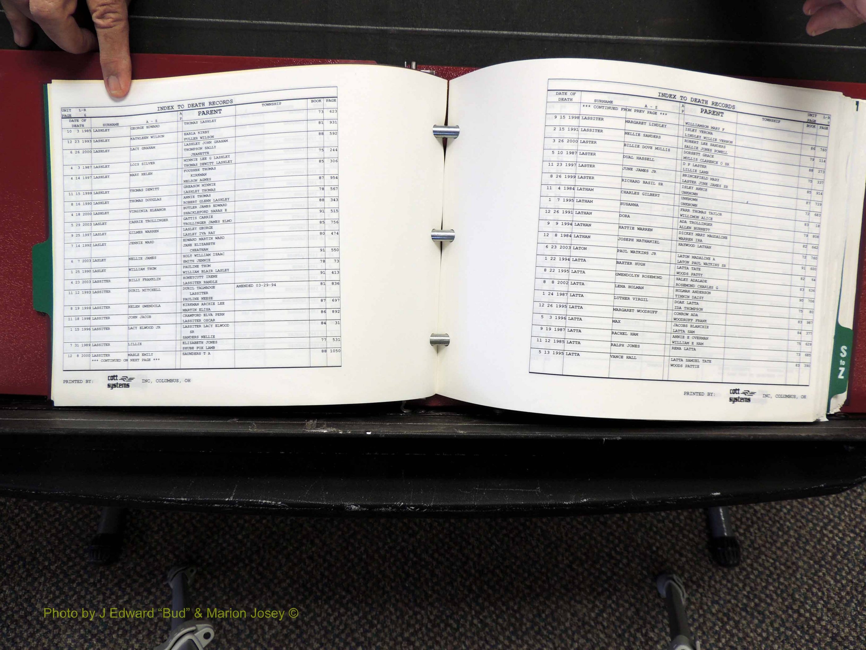 Alamance Co, NC, Deaths, L-Z, 1984-2004 (110).JPG