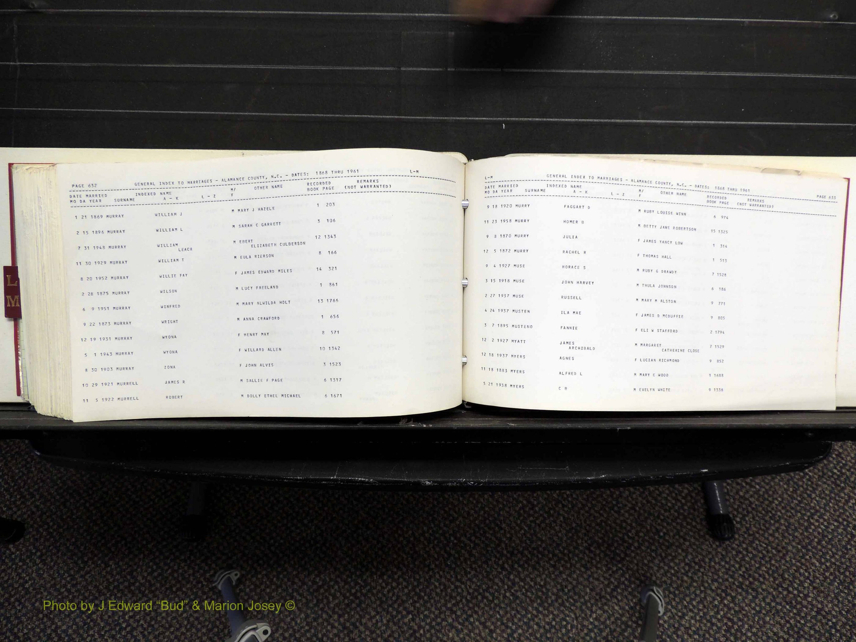 Alamance Co, NC, Marriages, L-M, 1868-1961 (420).JPG