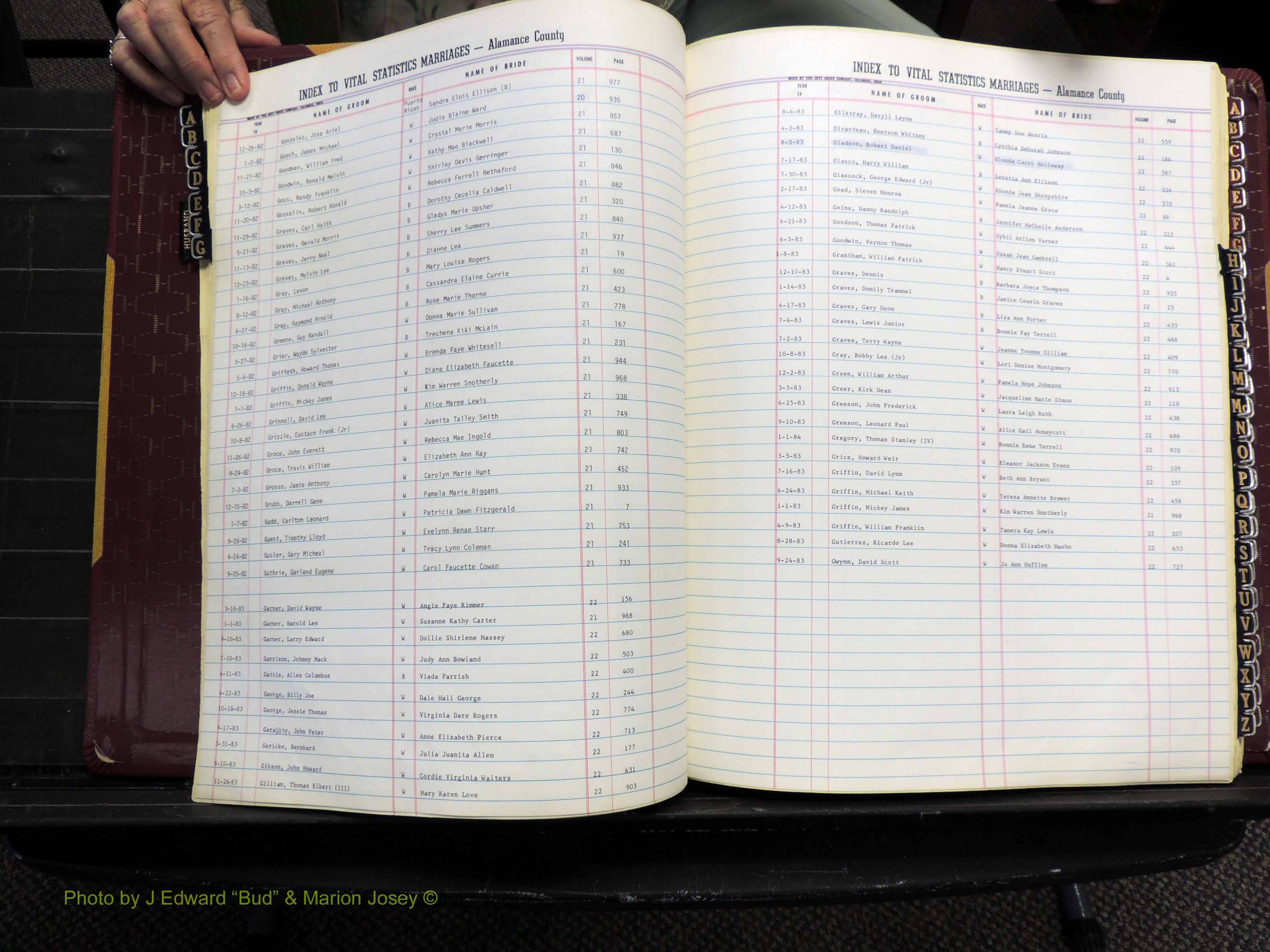 Alamance Co, NC, Marriages, Male Index, 1979-1982 (127).JPG