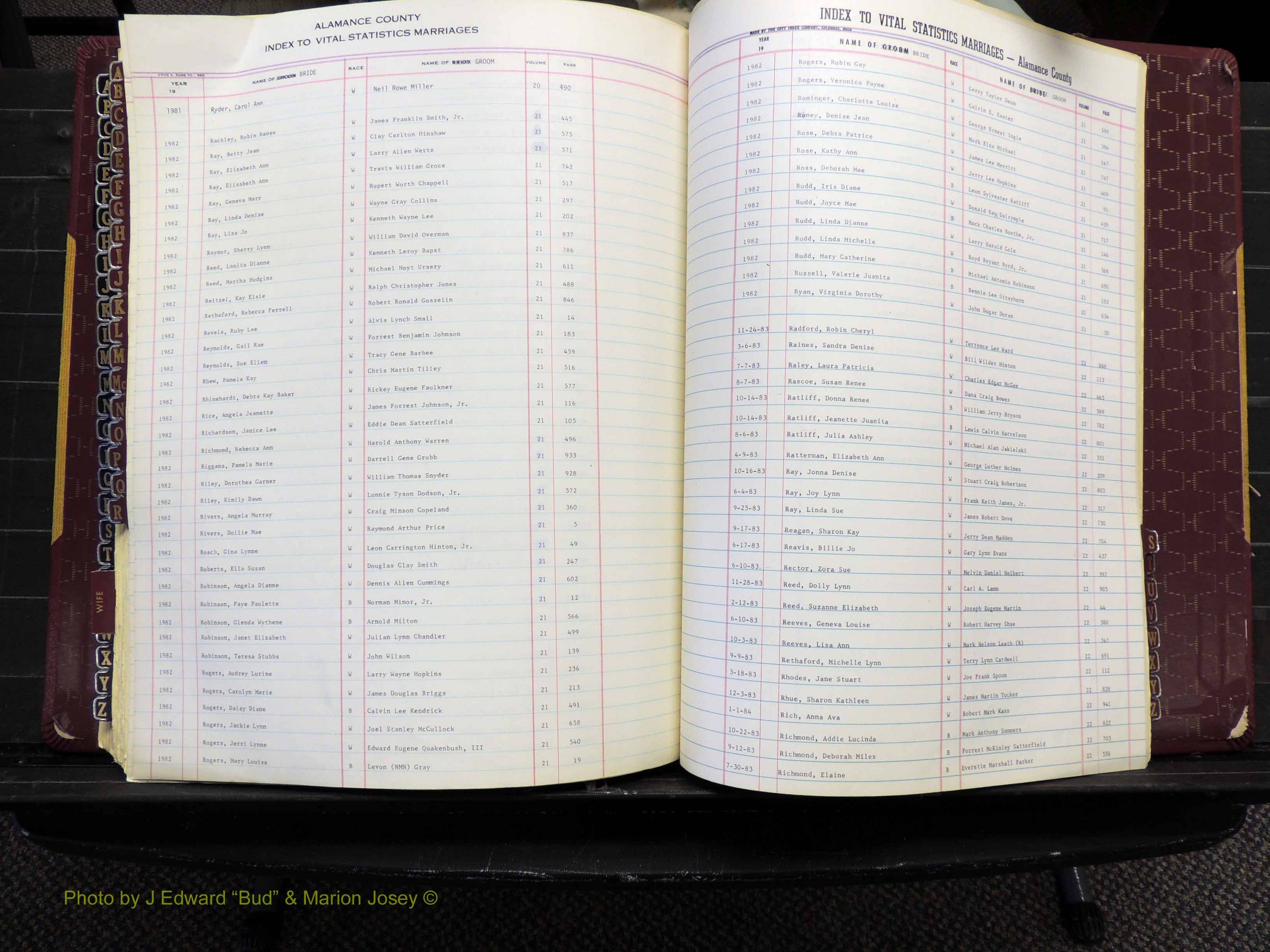 Alamance Co, NC, Marriages, Male Index, 1979-1982 (250).JPG
