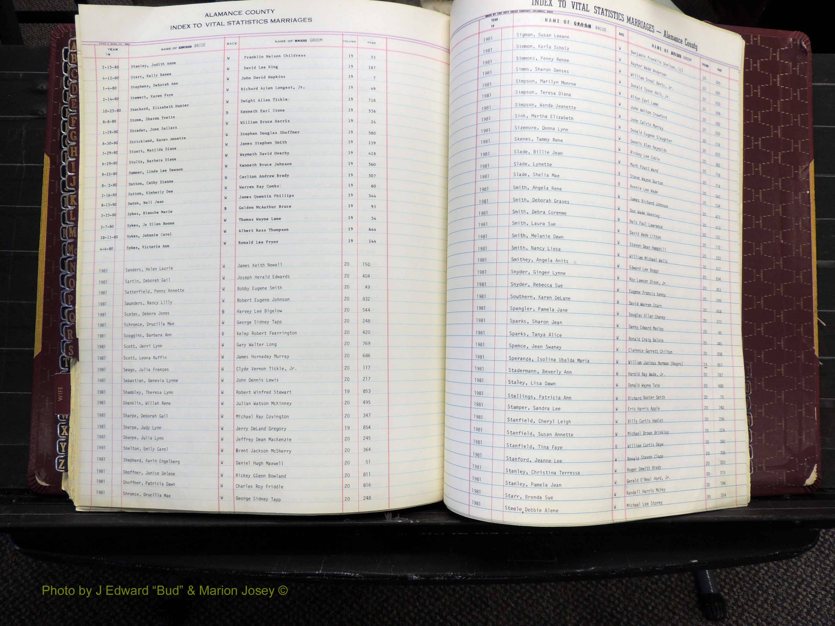 Alamance Co, NC, Marriages, Male Index, 1979-1982 (254).JPG