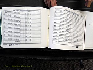 Alamance Co, NC, Marriages, Male Index, 1984-2004 (579).JPG