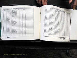 Alamance Co, NC, Marriages, Male Index, 1984-2004 (580).JPG