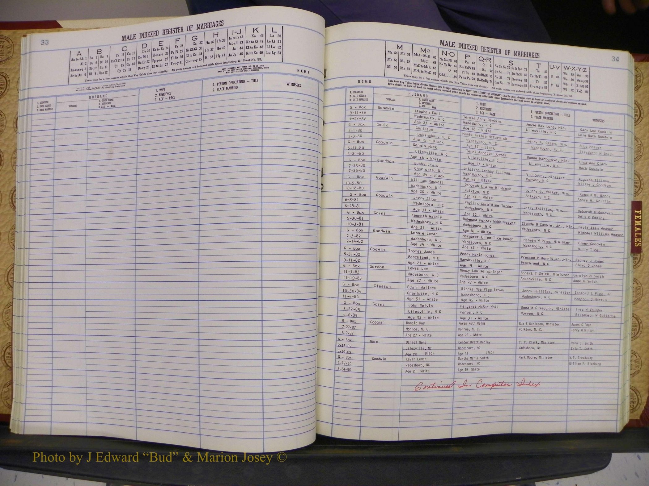 Anson Co, NC, Marriage Book 5 (035).JPG