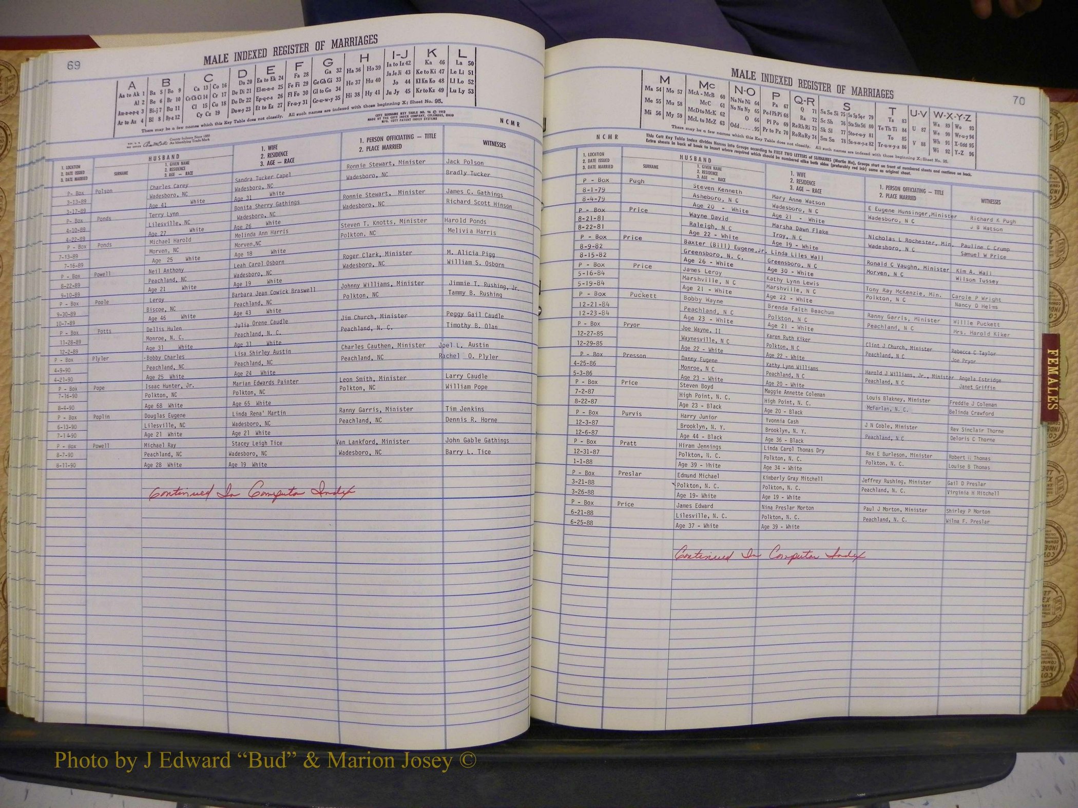 Anson Co, NC, Marriage Book 5 (069).JPG