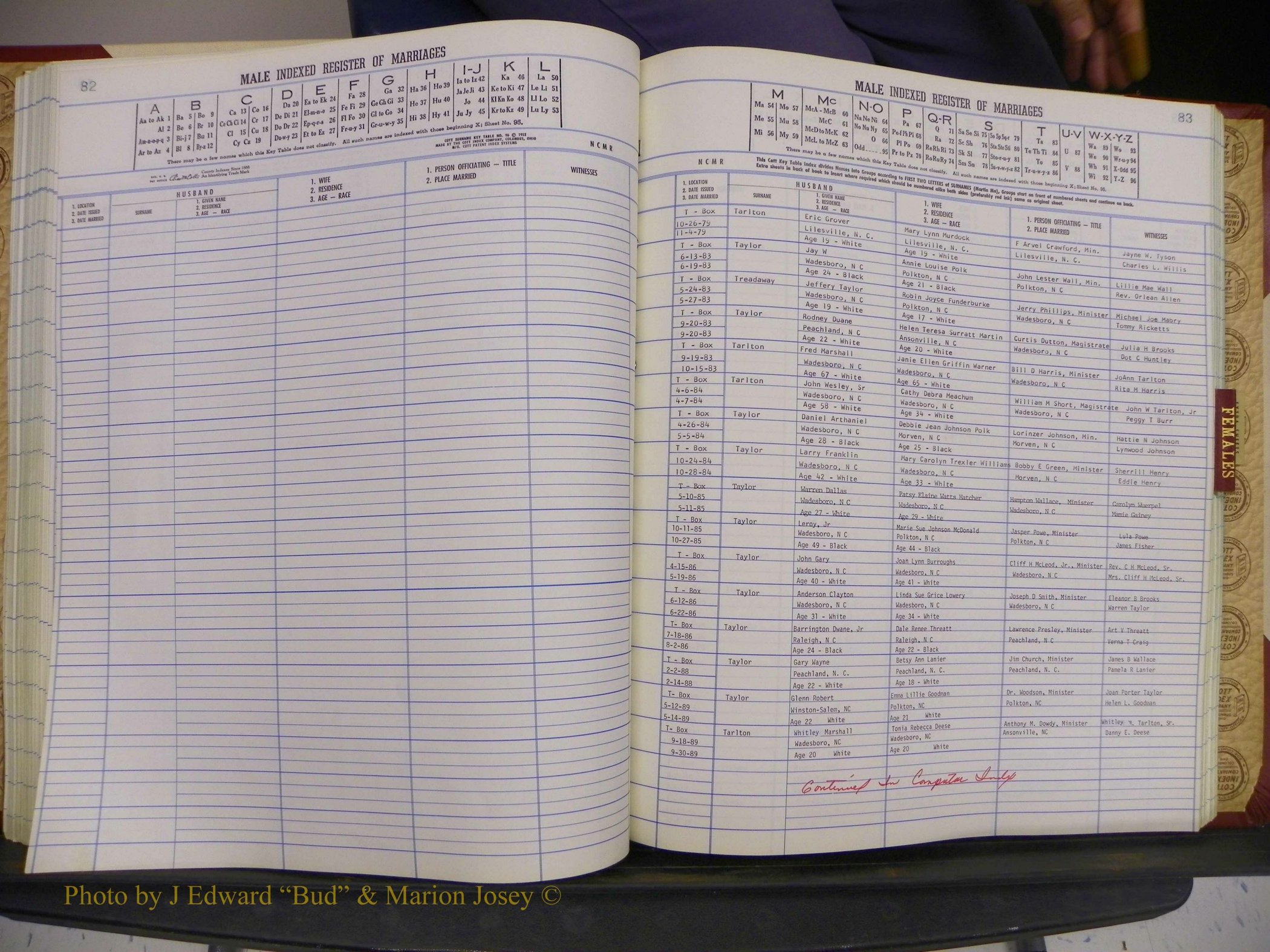 Anson Co, NC, Marriage Book 5 (083).JPG