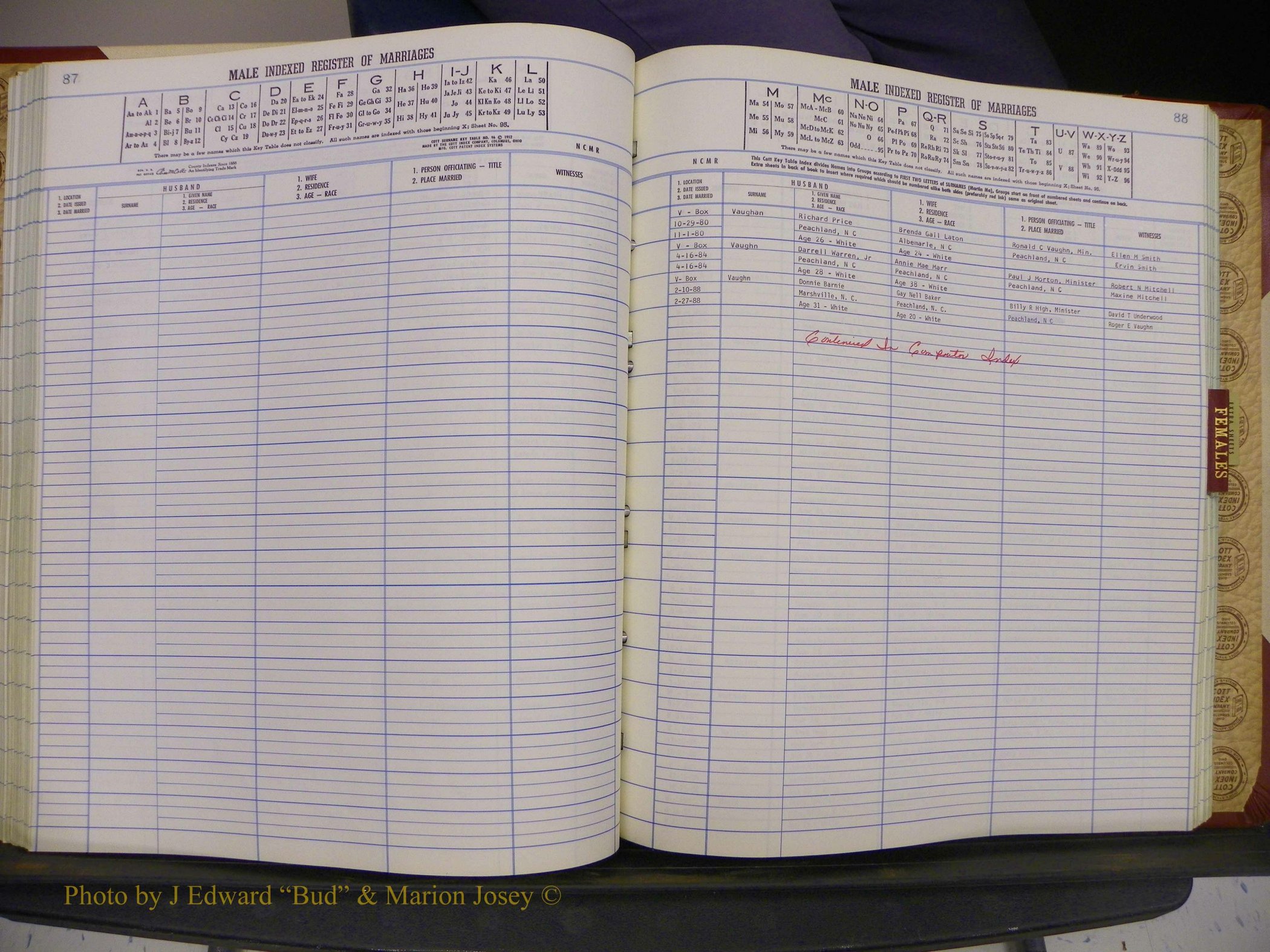 Anson Co, NC, Marriage Book 5 (088).JPG