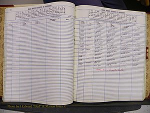 Anson Co, NC, Marriage Book 5 (031).JPG