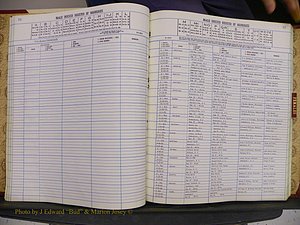 Anson Co, NC, Marriage Book 5 (032).JPG