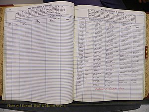 Anson Co, NC, Marriage Book 5 (035).JPG