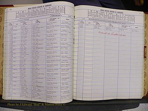 Anson Co, NC, Marriage Book 5 (042).JPG