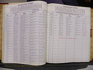Anson Co, NC, Marriage Book 5 (053).JPG