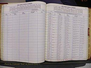Anson Co, NC, Marriage Book 5 (068).JPG