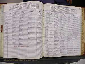 Anson Co, NC, Marriage Book 5 (130).JPG