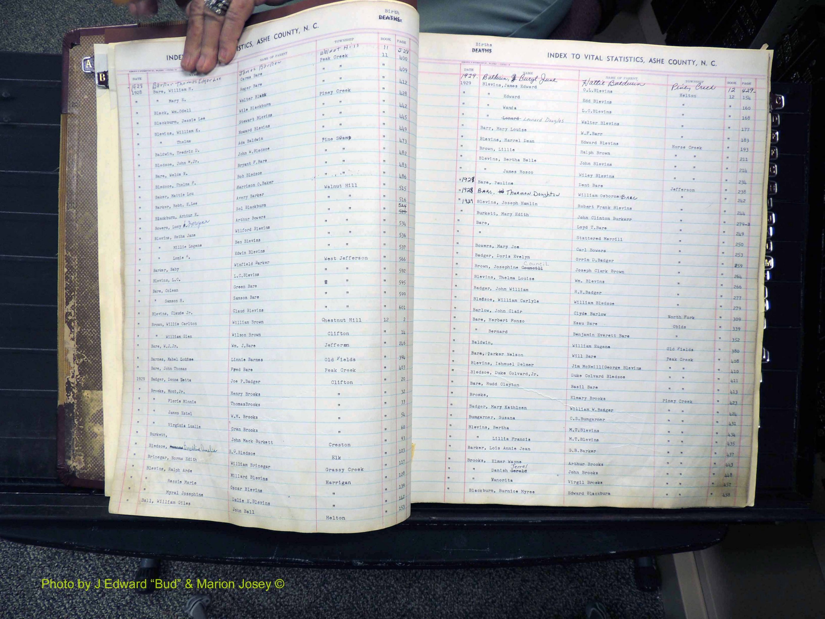 Ashe Co, NC, Births, 1913-1946 (122).JPG