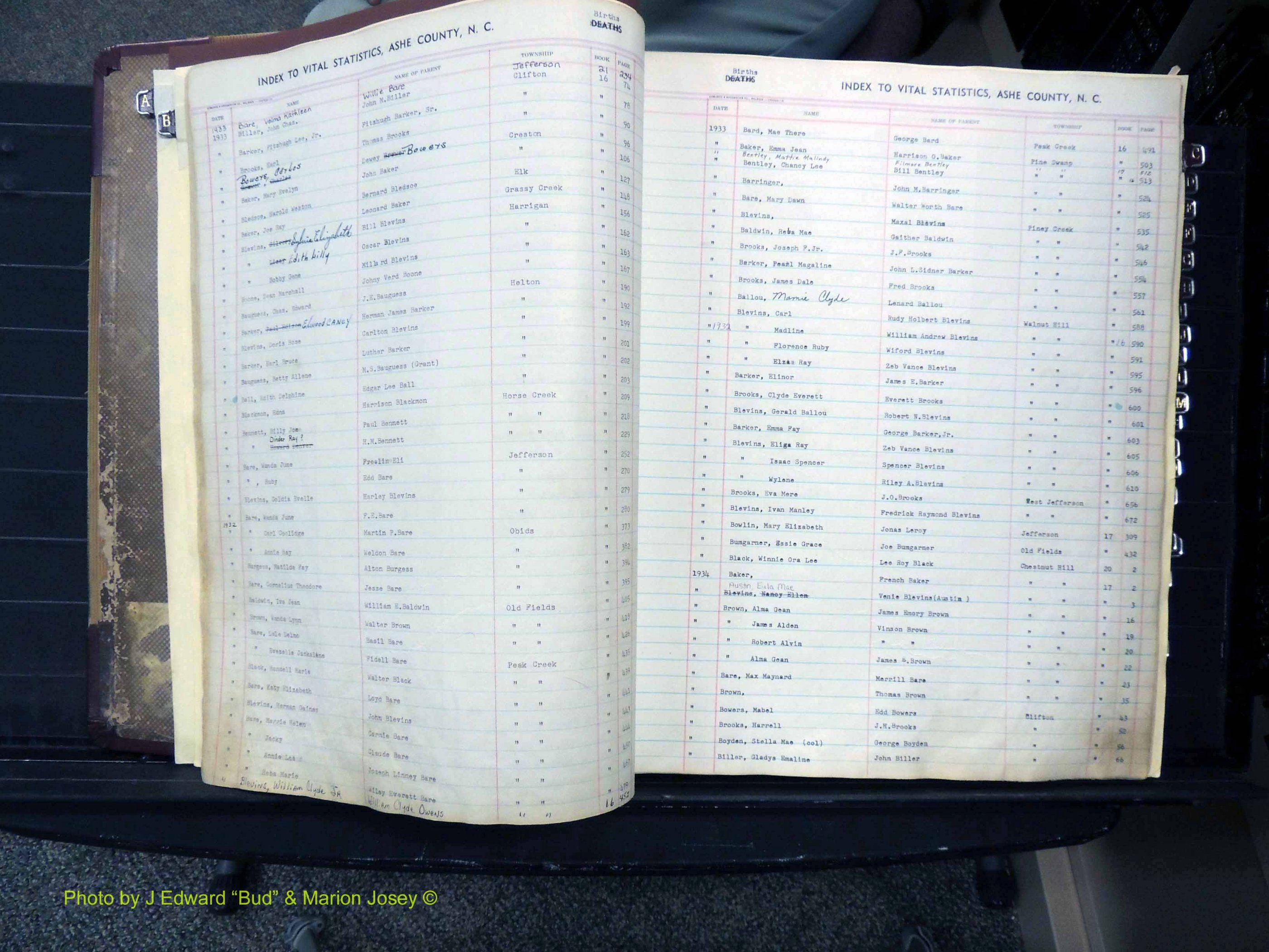 Ashe Co, NC, Births, 1913-1946 (126).JPG